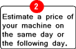 Estimate your machine within that day of or next day for free of charge